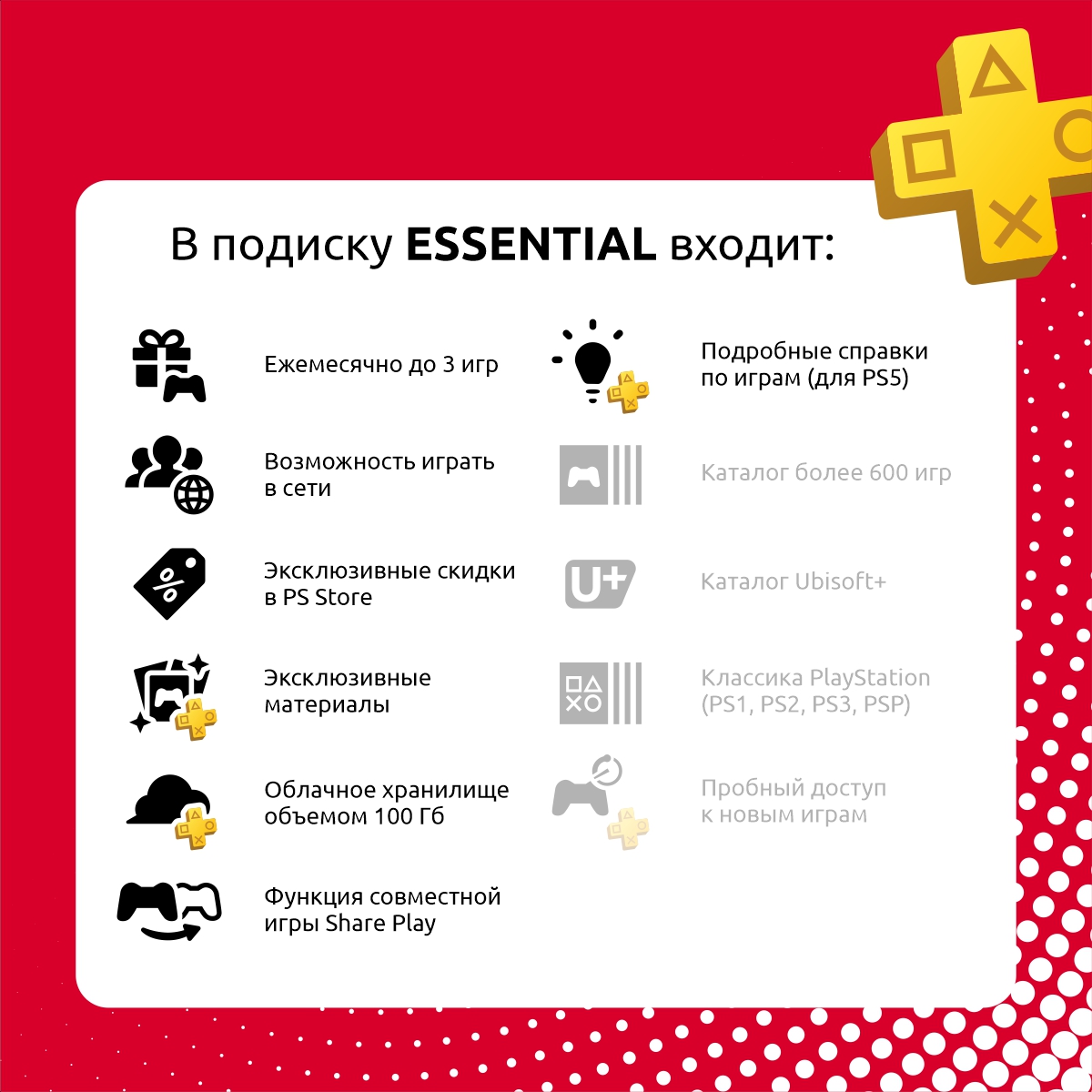 Купить по: ps plus essential на 1 месяц (турция) с доставкой